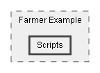 C:/Dev/LoveHate/Dev/Source/Assets/Plugins/Pixel Crushers/LoveHate/Example/More Examples/Farmer Example/Scripts