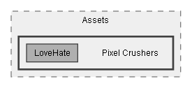 C:/Dev/LoveHate/Dev/Integration/Bolt Integration/Assets/Pixel Crushers