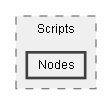 C:/Dev/LoveHate/Dev/Integration/Makinom Support/Assets/Pixel Crushers/LoveHate/Third Party Support/Makinom Support/Scripts/Nodes