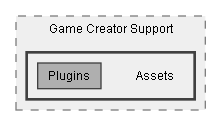 C:/Dev/LoveHate/Dev/Integration/Game Creator Support/Assets