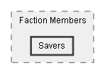C:/Dev/LoveHate/Dev/Source/Assets/Plugins/Pixel Crushers/LoveHate/Scripts/Core/Faction Members/Savers