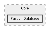 C:/Dev/LoveHate/Dev/Source/Assets/Plugins/Pixel Crushers/LoveHate/Scripts/Core/Faction Database