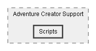 C:/Dev/LoveHate/Dev/Integration/Adventure Creator Support/Assets/Pixel Crushers/LoveHate/Third Party Support/Adventure Creator Support/Scripts
