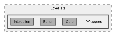 C:/Dev/LoveHate/Dev/Source/Assets/Plugins/Pixel Crushers/LoveHate/Wrappers