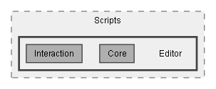 C:/Dev/LoveHate/Dev/Source/Assets/Plugins/Pixel Crushers/LoveHate/Scripts/Editor