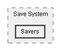 C:/Dev/LoveHate/Dev/Source/Assets/Plugins/Pixel Crushers/Common/Scripts/Save System/Savers