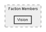 C:/Dev/LoveHate/Dev/Source/Assets/Plugins/Pixel Crushers/LoveHate/Scripts/Editor/Core/Faction Members/Vision