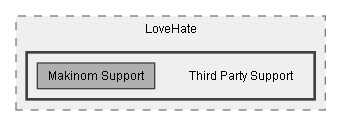 C:/Dev/LoveHate/Dev/Integration/Makinom Support/Assets/Pixel Crushers/LoveHate/Third Party Support