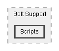 C:/Dev/LoveHate/Dev/Integration/Bolt Integration/Assets/Pixel Crushers/LoveHate/Third Party Support/Bolt Support/Scripts