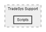 C:/Dev/LoveHate/Dev/Integration/TradeSys Support/Assets/Pixel Crushers/LoveHate/Third Party Support/TradeSys Support/Scripts
