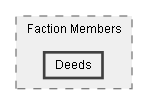 C:/Dev/LoveHate/Dev/Source/Assets/Plugins/Pixel Crushers/LoveHate/Scripts/Core/Faction Members/Deeds