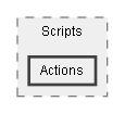 C:/Dev/LoveHate/Dev/Integration/Adventure Creator Support/Assets/Pixel Crushers/LoveHate/Third Party Support/Adventure Creator Support/Scripts/Actions