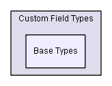 D:/Documents/Unity Projects/LoveHate/Dev/Source/Assets/Plugins/Pixel Crushers/Dialogue System/Scripts/Editor/Custom Field Types/Base Types