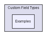 D:/Documents/Unity Projects/LoveHate/Dev/Source/Assets/Plugins/Pixel Crushers/Dialogue System/Scripts/Editor/Custom Field Types/Examples