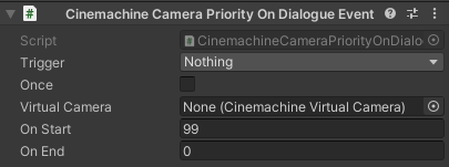 cinemachineCameraPriorityOnDialogueEvent.png