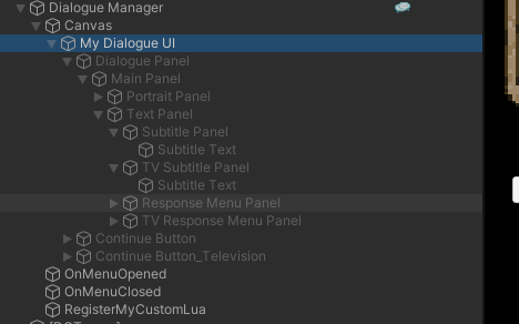 Dialogue manager in the hierarchy when it's not being shown. The UI is preloaded and not instantiated.