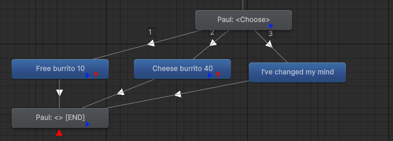 example-burritos.png