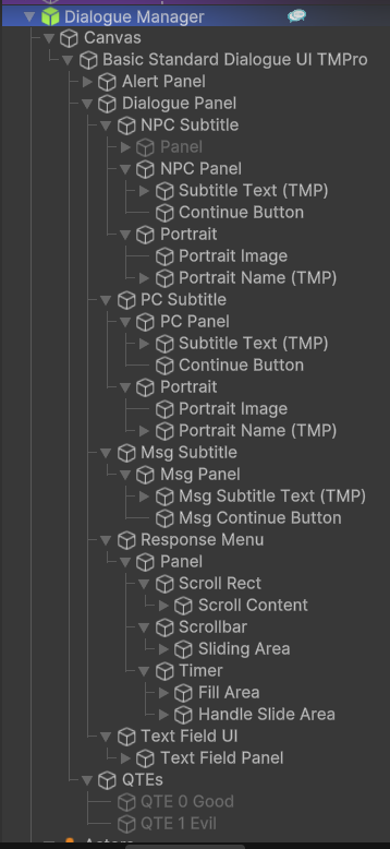 Dialogue System Hierarchy.png