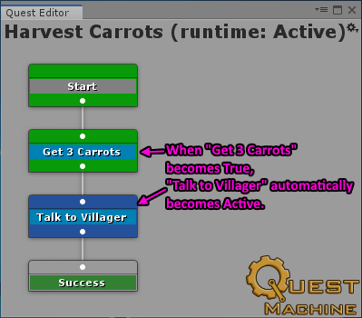 qmTrueActive.png