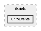 C:/Dev/Quest Machine/Dev/Source/Assets/Plugins/Pixel Crushers/Common/Scripts/UnityEvents