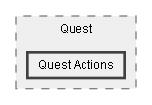 C:/Dev/Quest Machine/Dev/Source/Assets/Plugins/Pixel Crushers/Quest Machine/Wrappers/Quest/Quest Actions