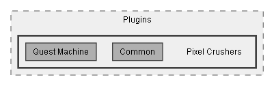 C:/Dev/Quest Machine/Dev/Source/Assets/Plugins/Pixel Crushers