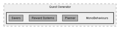 C:/Dev/Quest Machine/Dev/Source/Assets/Plugins/Pixel Crushers/Quest Machine/Scripts/Quest Generator/MonoBehaviours