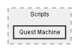 C:/Dev/Quest Machine/Dev/Source/Assets/Plugins/Pixel Crushers/Quest Machine/Scripts/Quest Machine