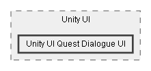 C:/Dev/Quest Machine/Dev/Source/Assets/Plugins/Pixel Crushers/Quest Machine/Scripts/Quest UIs/Unity UI/Unity UI Quest Dialogue UI