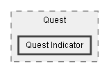 C:/Dev/Quest Machine/Dev/Source/Assets/Plugins/Pixel Crushers/Quest Machine/Scripts/Quest/Quest Indicator