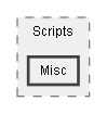 C:/Dev/Quest Machine/Dev/Source/Assets/Plugins/Pixel Crushers/Common/Scripts/Misc