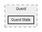 C:/Dev/Quest Machine/Dev/Source/Assets/Plugins/Pixel Crushers/Quest Machine/Scripts/Quest/Quest State