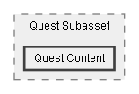 C:/Dev/Quest Machine/Dev/Source/Assets/Plugins/Pixel Crushers/Quest Machine/Scripts/Quest/Quest Subasset/Quest Content