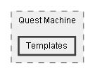 C:/Dev/Quest Machine/Dev/Source/Assets/Plugins/Pixel Crushers/Quest Machine/Templates