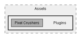 C:/Dev/Quest Machine/Dev/Source/Assets/Plugins