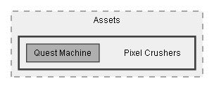 C:/Dev/Quest Machine/Dev/Integration/PlayMaker Integration/Assets/Pixel Crushers