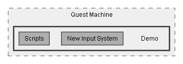 C:/Dev/Quest Machine/Dev/Source/Assets/Plugins/Pixel Crushers/Quest Machine/Demo