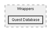 C:/Dev/Quest Machine/Dev/Source/Assets/Plugins/Pixel Crushers/Quest Machine/Wrappers/Quest Database