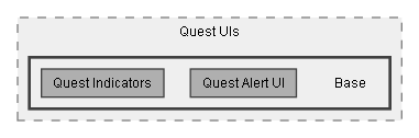 C:/Dev/Quest Machine/Dev/Source/Assets/Plugins/Pixel Crushers/Quest Machine/Wrappers/Quest UIs/Base