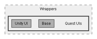 C:/Dev/Quest Machine/Dev/Source/Assets/Plugins/Pixel Crushers/Quest Machine/Wrappers/Quest UIs
