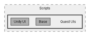 C:/Dev/Quest Machine/Dev/Source/Assets/Plugins/Pixel Crushers/Quest Machine/Scripts/Quest UIs