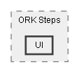 C:/Dev/Quest Machine/Dev/Integration/ORK Integration/Assets/Pixel Crushers/Quest Machine/Third Party Support/ORK Framework Support/Scripts/ORK Steps/UI