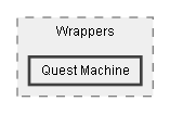 C:/Dev/Quest Machine/Dev/Source/Assets/Plugins/Pixel Crushers/Quest Machine/Wrappers/Quest Machine