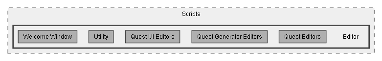 C:/Dev/Quest Machine/Dev/Source/Assets/Plugins/Pixel Crushers/Quest Machine/Scripts/Editor