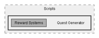 C:/Dev/Quest Machine/Dev/Integration/Inventory Pro Integration/Assets/Pixel Crushers/Quest Machine/Third Party Support/Inventory Pro Support/Scripts/Quest Generator