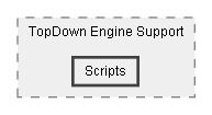C:/Dev/Quest Machine/Dev/Integration/TopDownEngine Integration/Assets/Pixel Crushers/Quest Machine/Third Party Support/TopDown Engine Support/Scripts
