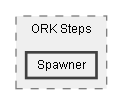 C:/Dev/Quest Machine/Dev/Integration/ORK Integration/Assets/Pixel Crushers/Quest Machine/Third Party Support/ORK Framework Support/Scripts/ORK Steps/Spawner