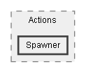 C:/Dev/Quest Machine/Dev/Integration/PlayMaker Integration/Assets/Pixel Crushers/Quest Machine/Third Party Support/PlayMaker Support/Scripts/Actions/Spawner