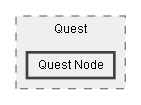 C:/Dev/Quest Machine/Dev/Source/Assets/Plugins/Pixel Crushers/Quest Machine/Scripts/Quest/Quest Node