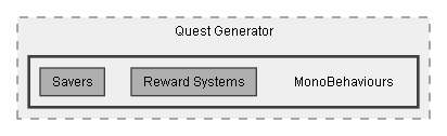 C:/Dev/Quest Machine/Dev/Source/Assets/Plugins/Pixel Crushers/Quest Machine/Wrappers/Quest Generator/MonoBehaviours